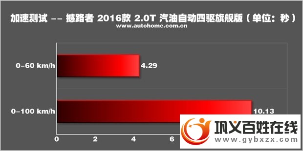 0auto20174615444311.jpg